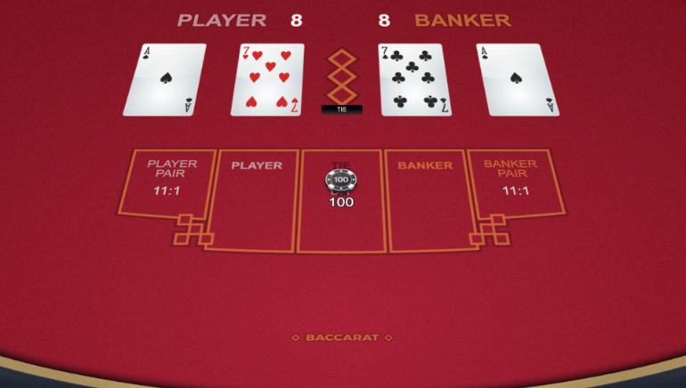 A Guide to Real Money Video Poker